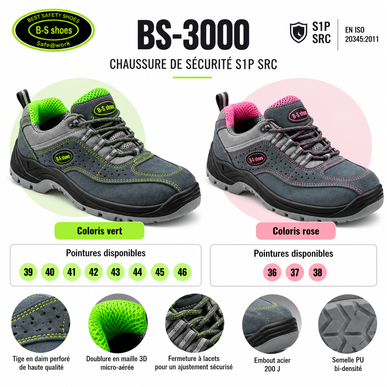 Affiche promotionnelle des chaussures de sécurité BS-3000